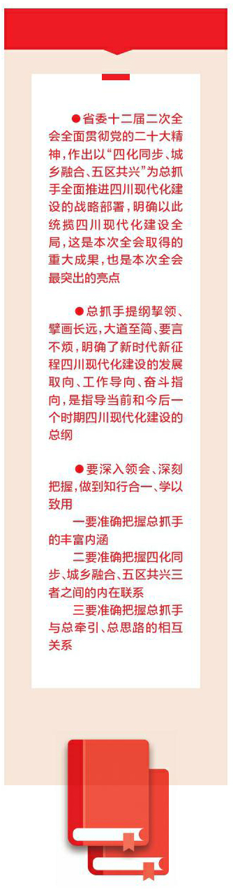 以“四化同步、城鄉(xiāng)融合、五區(qū)共興”為總抓手
全面推進(jìn)新時(shí)代新征程四川現(xiàn)代化建設(shè)「相關(guān)圖片」
